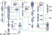 Sistema de gasificación de carbón en lecho arrastrado a baja presión 